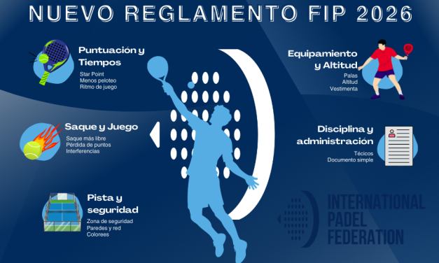 CAMBIO DE NORMATIVA DEL JUEGO DE PÁDEL